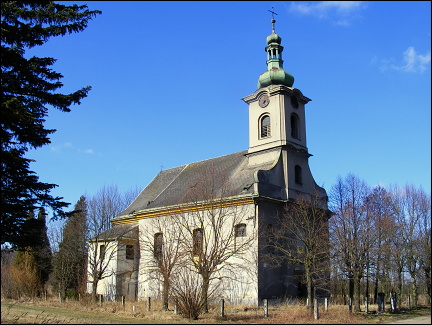 Karviná, Třinec a všelijaké okolí